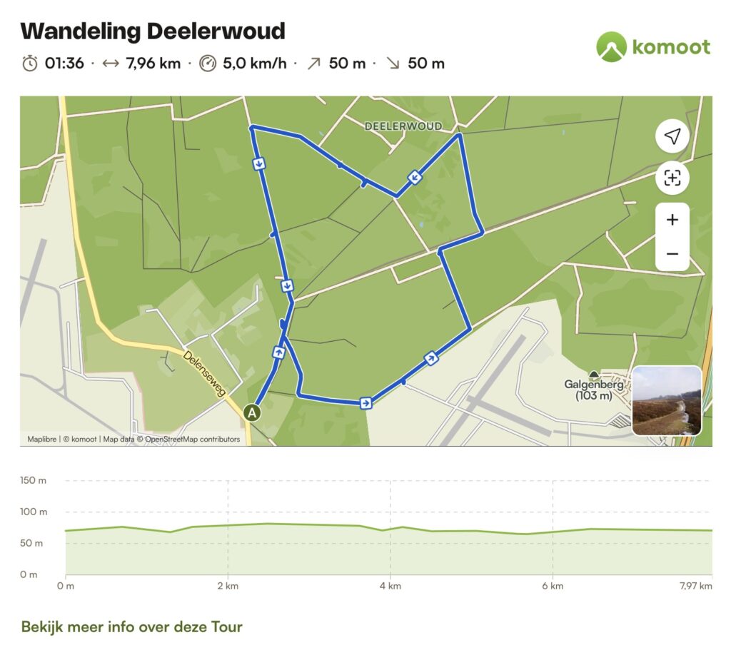 Komootroute Deelerwoud Wandeling