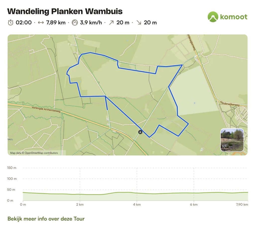 Komootroute Planken Wambuis