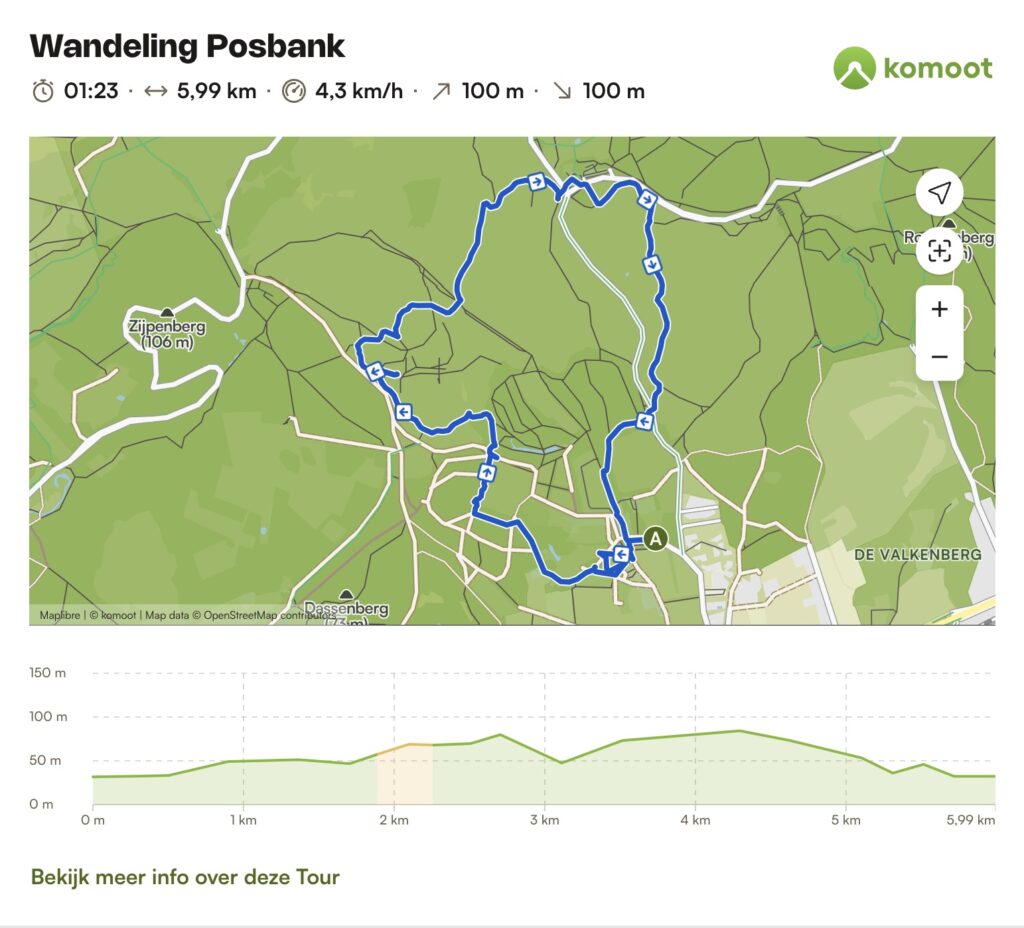 Komootroute Posbank wandeling