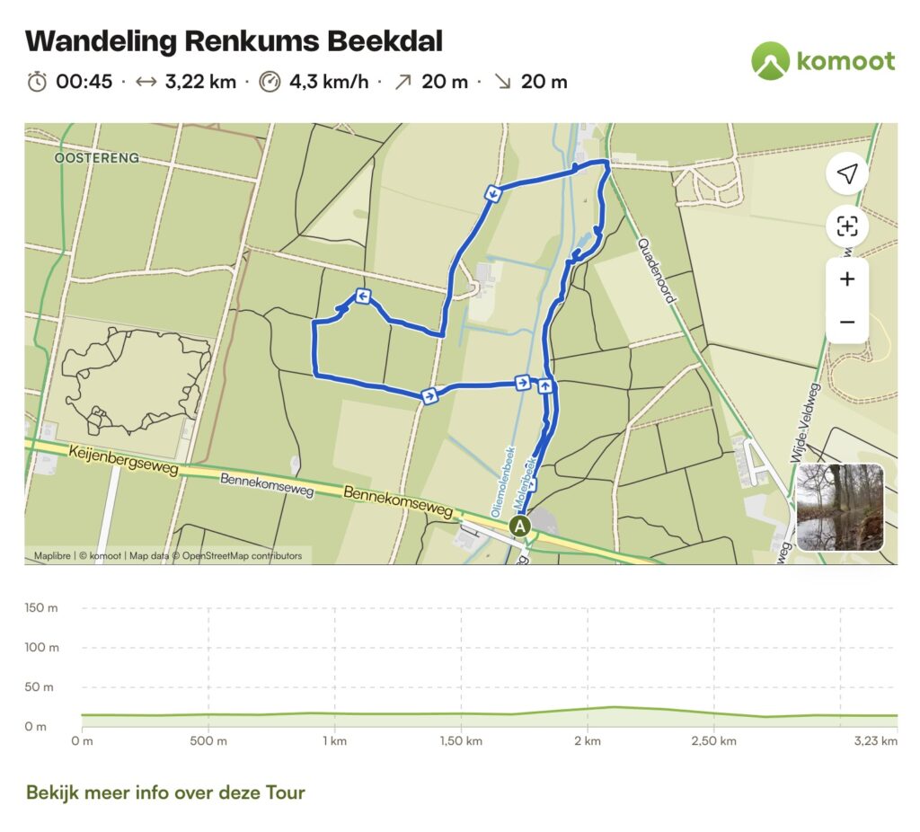 Komootroute Renkums Beekdal