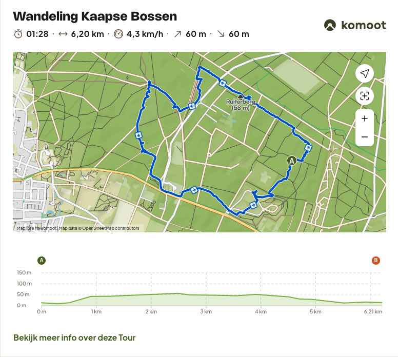 Wandelroute Kaapse Bossen