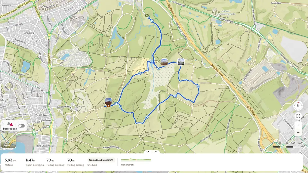 wandelroute komoot Brunssummerheide
